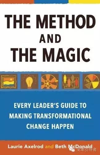 The Method  and the Magic